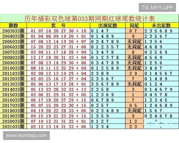 澳门六合彩真人版全站登录操作指南，详细步骤帮助新手快速上手轻松参与投注